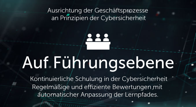 Kaspersky Awareness Schulungen